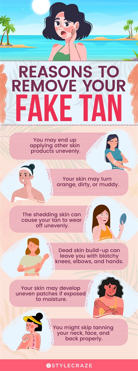 The Expert Guide On How To Remove Fake Tan 